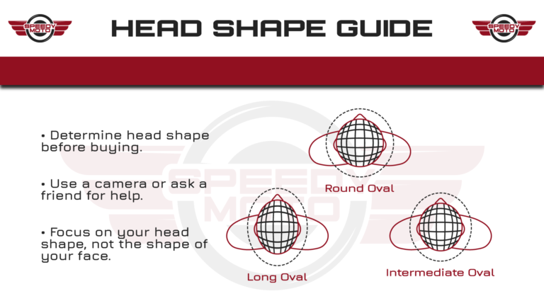How to Measure for a Motorcycle Helmet – 2021 (Guide With Charts and